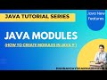 Java Modules | Java New Features | Java Tutorial in Hindi