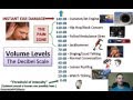 Physics Lesson - Volume Levels (The Decibel Scale)
