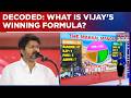 TVK's Spectacular Debut In Tamil Nadu Politics, Bags 108 Seats; What Is Vijay's Winning Formula?