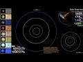 History and Future of the Solar System