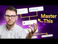 How to Use GoHighLevel WORKFLOWS (If/Else, Automations, \u0026 More!)