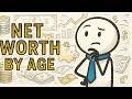 What Is The Average Net Worth By Age in America?