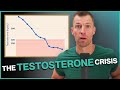 Why Are Men's Testosterone Levels So Low Today? Dr. Josh Axe Explains