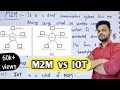 Difference between IOT and M2M | M2M (Machine to Machine) | M2M vs IOT | Lec-7