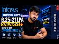 Infosys Hiring For 2026 Batch 🚀 Freshers Salary 6.25–21 LPA | How to Get Shortlisted