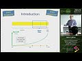 C++Now 2019: John Lakos “Value Proposition: Allocator-Aware (AA) Software”