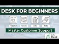 How to USE Zoho Desk for Beginners || Zoho Desk User Training