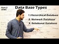 #04  Types/Models of Database Management System in Urdu/Hindi Part-2 || BBA,MBA,CS ||