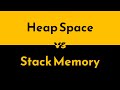 Heap Space vs. Stack Memory in Java | Call Stack Explained | Memory Allocation | Geekific