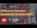 DIFFERENCE BETWEEN TAX BUOYANCY \u0026 TAX ELASTICITY | E-TALKS SERIES EPISODE 14 | AMAN SONI