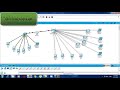 Cisco Packet Tracer tutorial:Wireless router configure