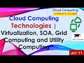 L11: Cloud Computing Technologies | Virtualization, SOA, Grid Computing and Utility Computing