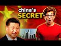 How China Became a Superpower: A Case Study