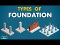 Types of Foundation | Types of Footing | Types of Foundation in civil Engineering