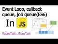 Event Loop, Callback queue, Job Queue, MacroTask, MicroTask (Promises, async, await) in Hindi