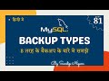 Comprehensive Guide to MySQL Backup Types | Physical, Logical, Online, Offline \u0026 More #81