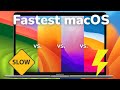 macOS Speed test: Big Sur vs. Monterey vs. Ventura vs. Sonoma