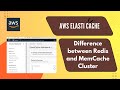 Aws Elasti cache Service - Difference between Redis \u0026  Memcache Cluster and Overview(Hindi)