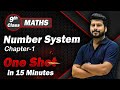 Complete Number System Class 9 in One Shot Revision in 15 Min | Class 9 Maths Chapter 1