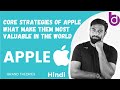 The Grand Hypothesis Of Apple