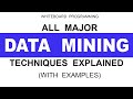 All Major Data Mining Techniques Explained With Examples