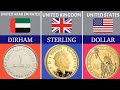 CURRENCY FROM DIFFERENT COUNTRIES