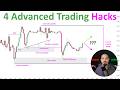 How Professional Traders Use Liquidity. 4 Advanced Trading Hacks