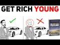 The ONLY Book You Need in Your 20s to Build Real Wealth  [The Millionaire  Fastlane by MJ DeMarco]