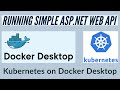 Running simple ASP.Net Web API in Kubernetes on Docker Desktop