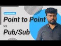 Point to Point vs Publish/Subscribe messaging model.
