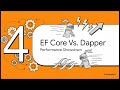 Build a CRUD API with ASP.NET Core, PostgreSQL \u0026 Docker — Step by Step 2026