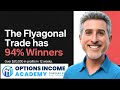 My Options Trade still has 94% winners after over 80 Trades \