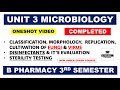 Unit 3 Microbiology (Complete) | Virus | Fungi | Disinfectants | Sterility Testing | Evaluation