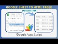 How to Pull Data From Google Sheet To HTML Table Using Apps Script