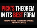 Pick's Theorem in its best form : A Must Do