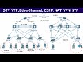Complete Network Configuration | DTP, VTP, EtherChannel, OSPF, NAT, VPN, STP | All Protocols