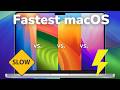 macOS Speed test: Monterey vs. Ventura vs. Sonoma vs. Sequoia