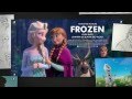 Frozen Wins Best Animated Feature | 86th Oscars (2014)