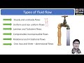 Types of Fluid Flow in Fluid Mechanics || Uniform flow, steady flow, Laminar flow, Turbulent flow