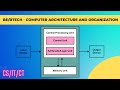 Von Neumann Architecture Explained | BE/Btech | CS/IT/CT
