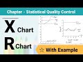 X chart and R chart || With Example || Statistical quality control || Lecture Notes
