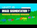 What is Image Segmentation in Computer Vision? Its Types, Role, Challenges | AI Data Services Kotwel