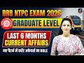 RRB NTPC EXAM 2026 | LAST 6 MONTHS CURRENT AFFAIRS | GRADUATE LEVEL | CURRENT AFFAIRS BY NAMU MAM