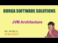 JVM Architecture