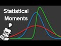 Statistical Moments: Mean, Variation, Skewness, Kurtosis