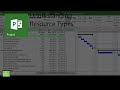 Understanding Resource Types with Microsoft Project 2016