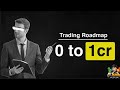 How to Build a Profitable Trading System in 90 Days (2026 Step-by-Step Roadmap)
