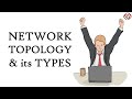 Network topology types (Bus, Star, Ring, Mesh, Hybrid, Logical, Physical) | TechTerms