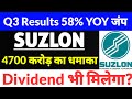 suzlon energy latest news,suzlon energy latest news today,Suzlon share,Q3 Results update out