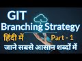 What is Branching or Branching Strategy in DevOps in AWS in Hindi FULL DEMO DevOps Tutorial